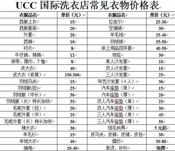 微信投票人工价目表 微信人工投票10元10000票