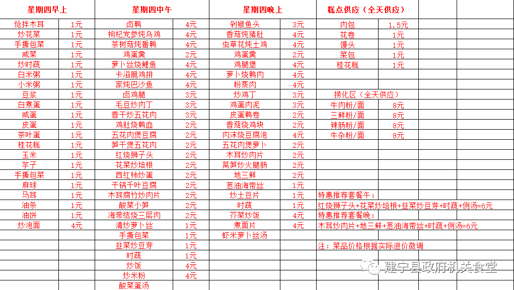 酒店的食堂在哪里查记录 酒店的食堂在哪里查记录呢