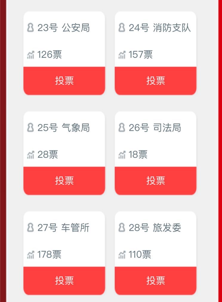 微信投票刷票神器怎么用？找靠谱微信投票商家 