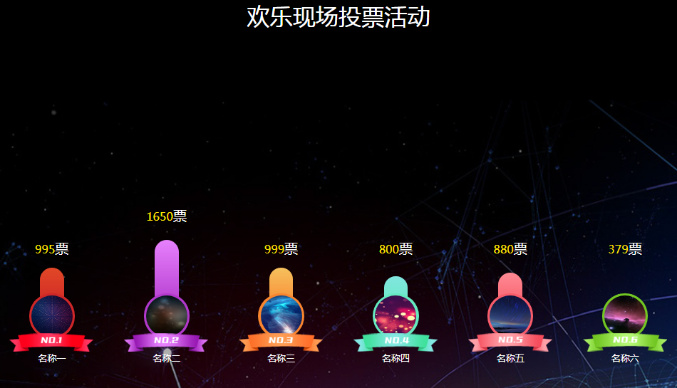 刷微信投票器 微信刷投票器哪里有卖的