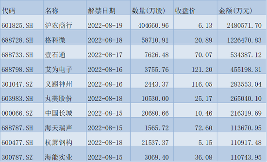 北向资金净买入A股超76亿元，机构：建议坚持三大板块的均衡配置