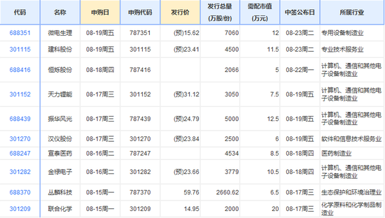 北向资金净买入A股超76亿元，机构：建议坚持三大板块的均衡配置