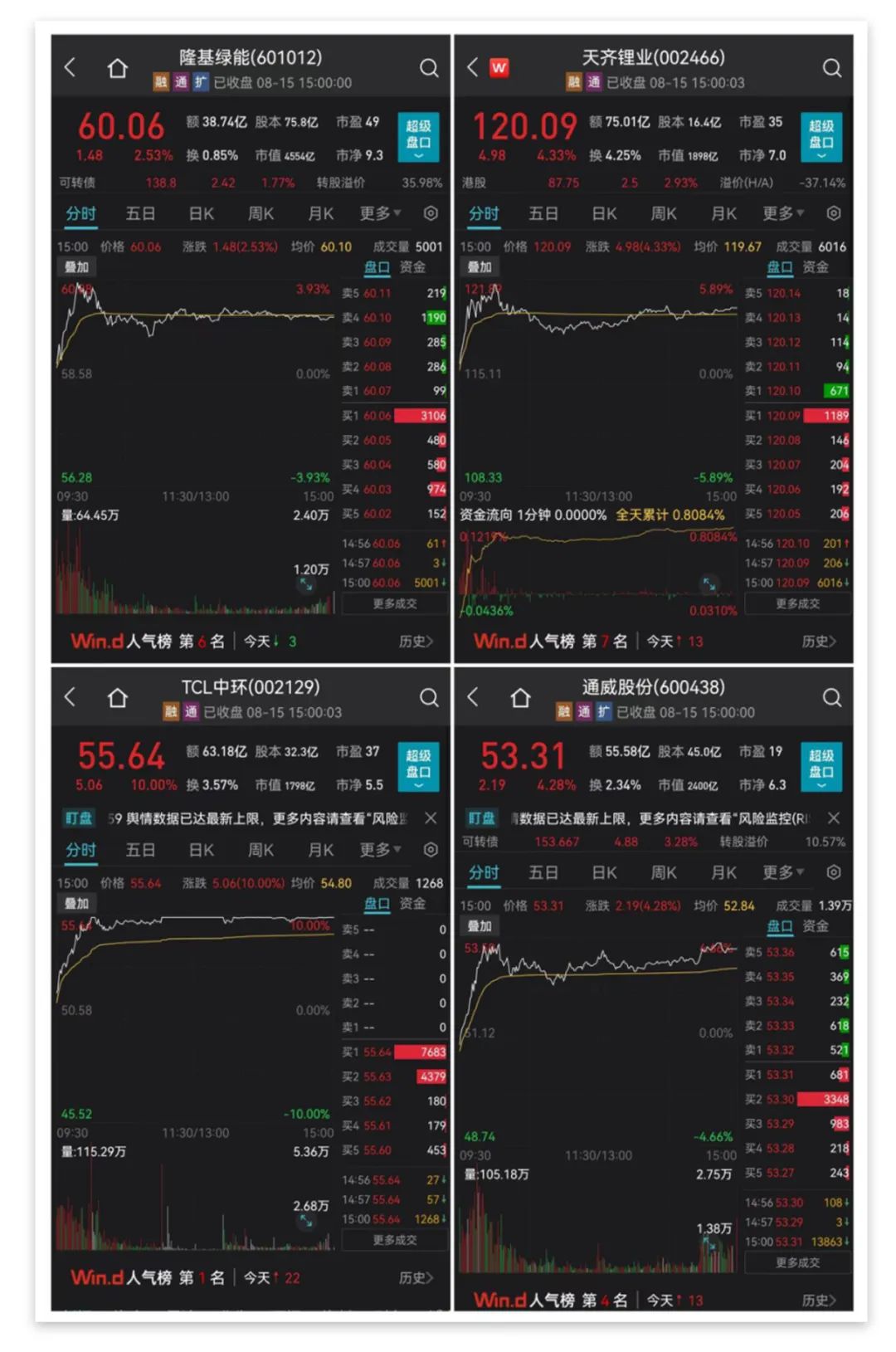 突发利空！“牙茅”大跌9%，公司紧急回应！北京一病例隐瞒涉疫行程，致260人被判定为风险人员