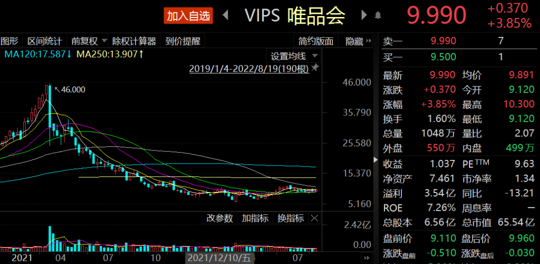 抄底中概、调研A股，“华尔街最疯狂赚钱机器”出手了