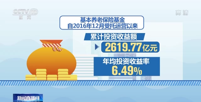 2021年收益额超630亿元！基本养老保险基金受托运营年度报告公布