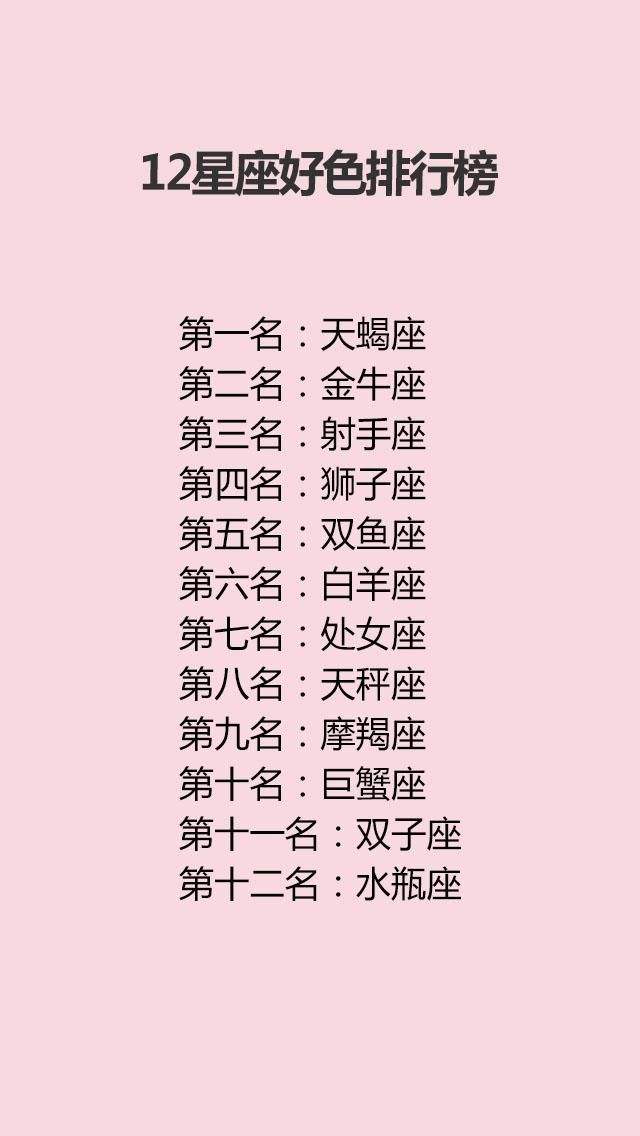 12星座是怎么来的(12星座是怎么来的?)