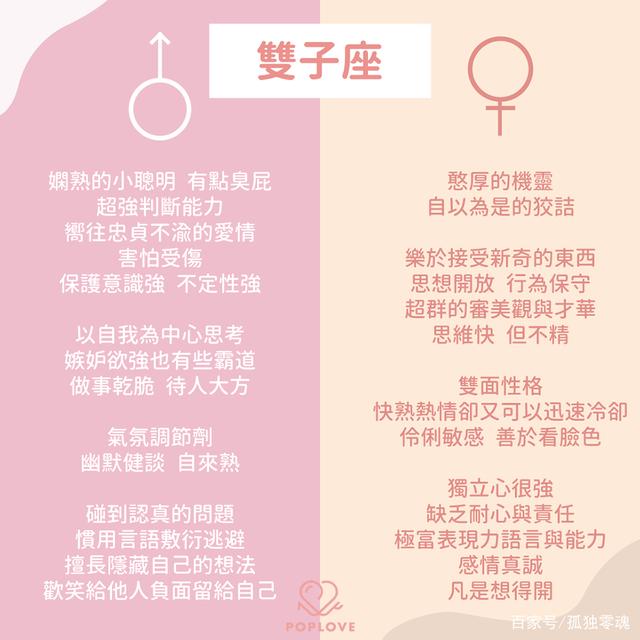 集星座(集星座是什么)