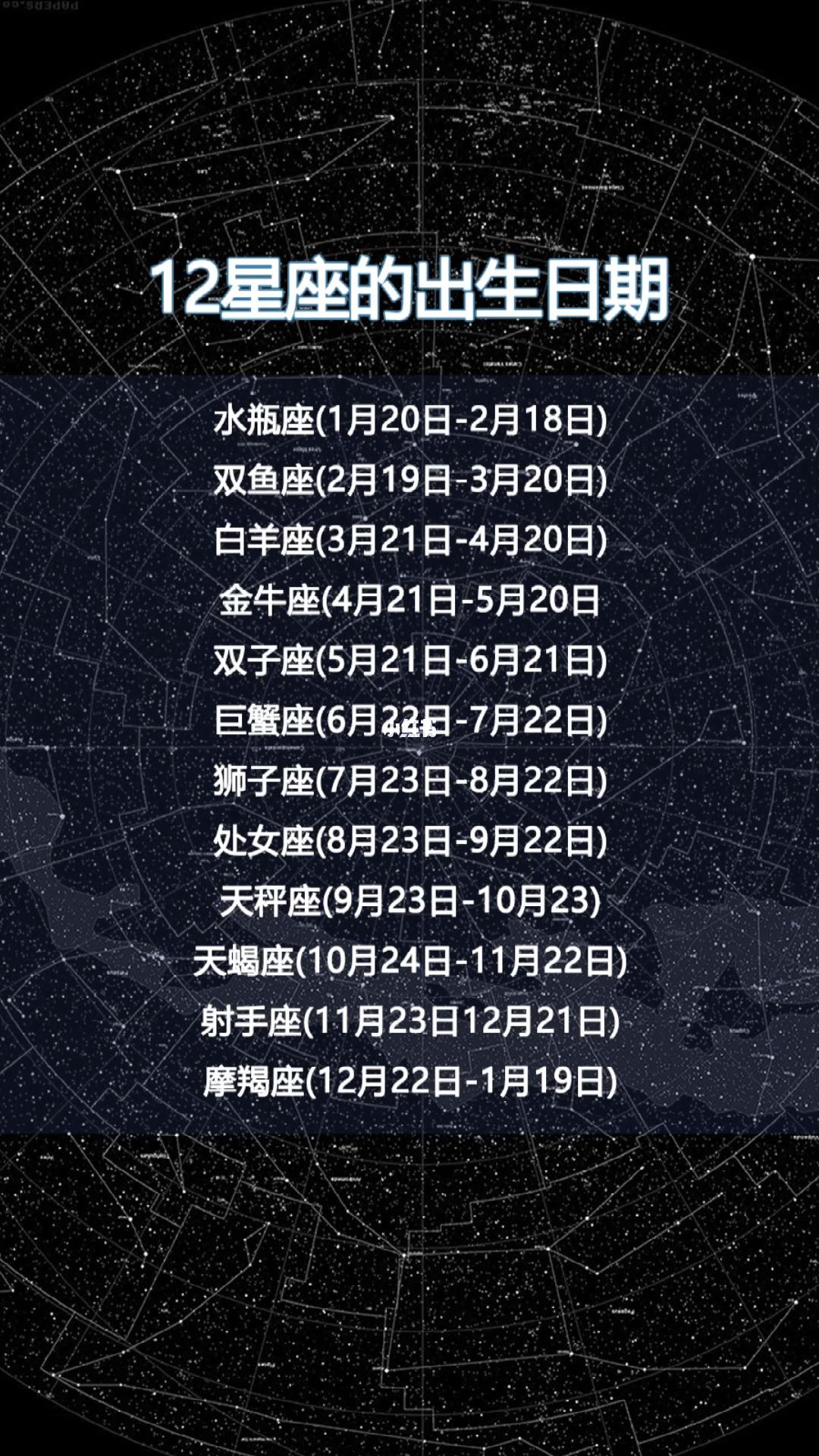 阴历10月初3是什么星座(农历10月初3什么星座)