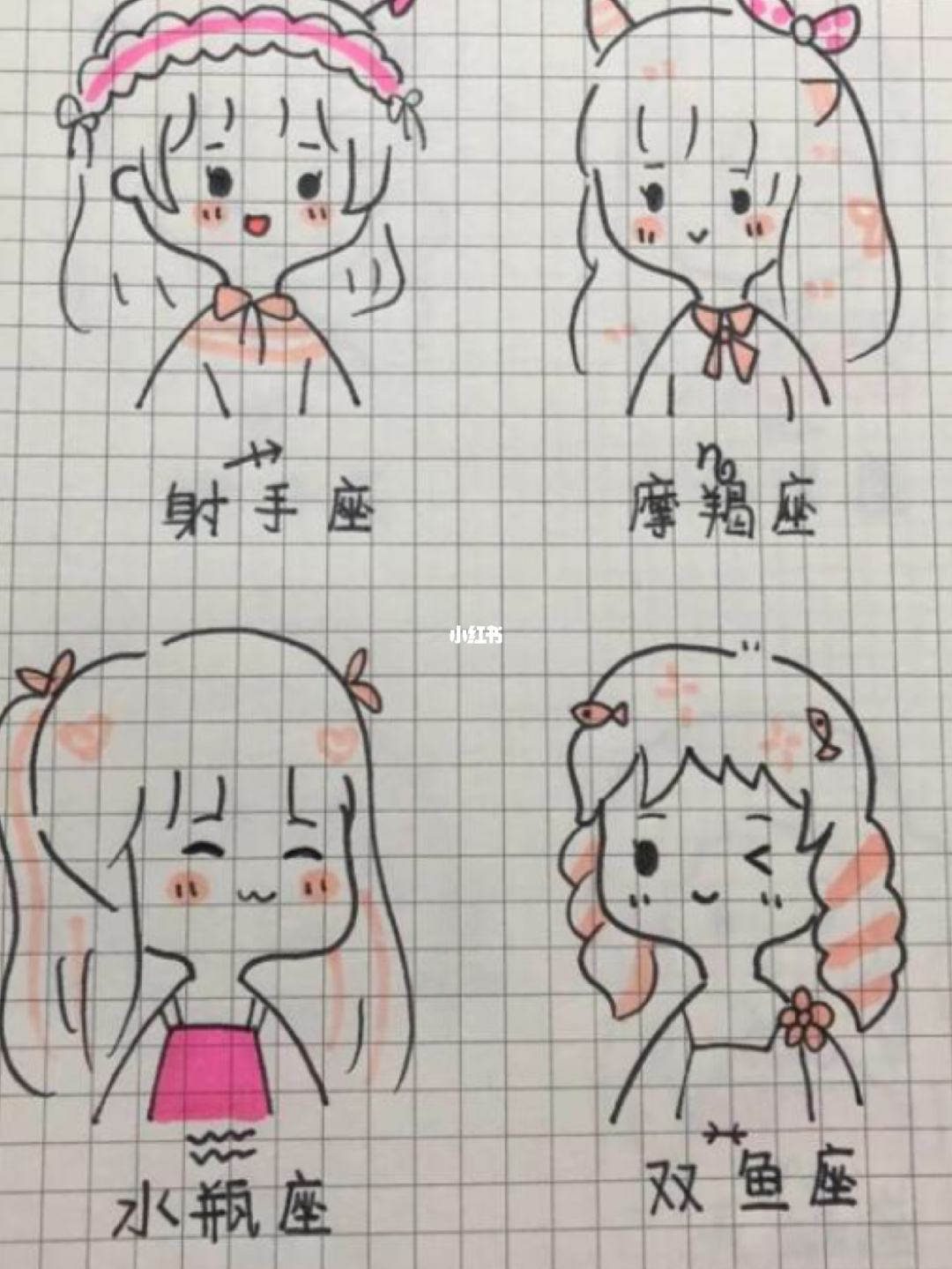 12星座卡通少女简笔画(12星座卡通少女简笔画射手座)