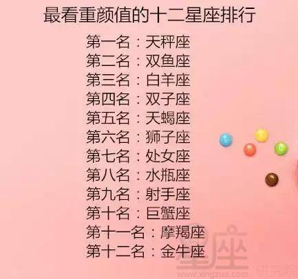 12星座谁和谁最配(12星座谁和谁最配结婚)