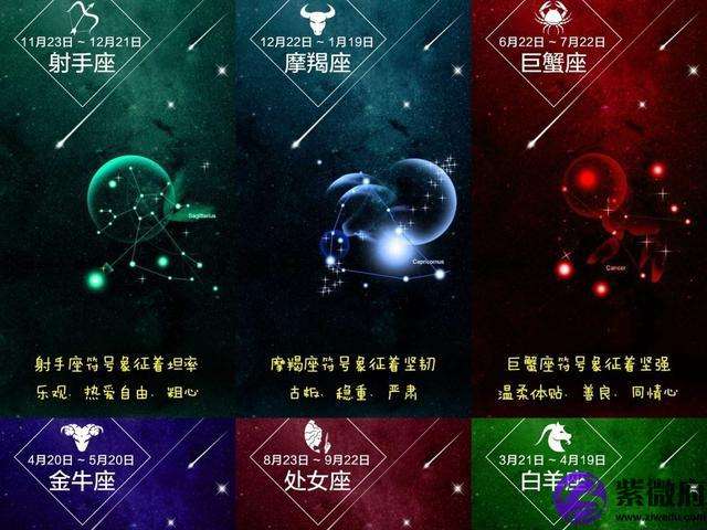 1987年1月20日是什么星座(阴历1987年1月20日是什么星座)