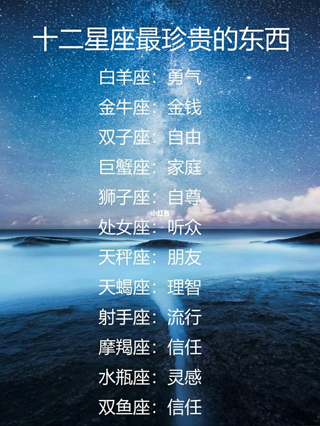 十二星座谁越长越漂亮(十二星座谁越长越漂亮图片)