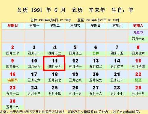 1991年1月20日是什么星座(农历1991年1月20日是什么星座)