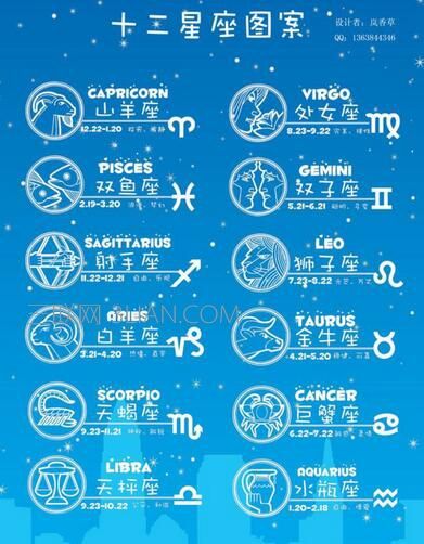 七月18日是什么星座(7月18日星座是什么星座)