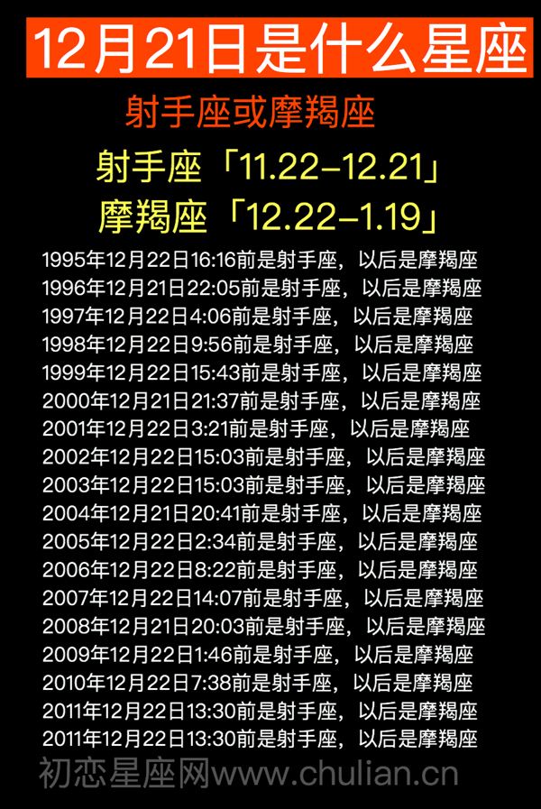 12月初一是什么星座(1996年12月初一是什么星座)