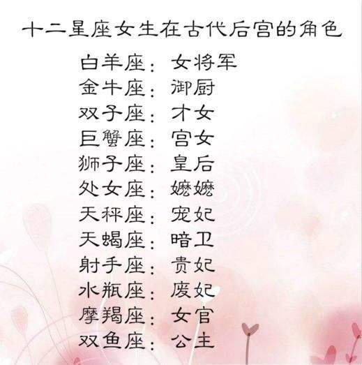 12星座谁是(12星座谁是校花)