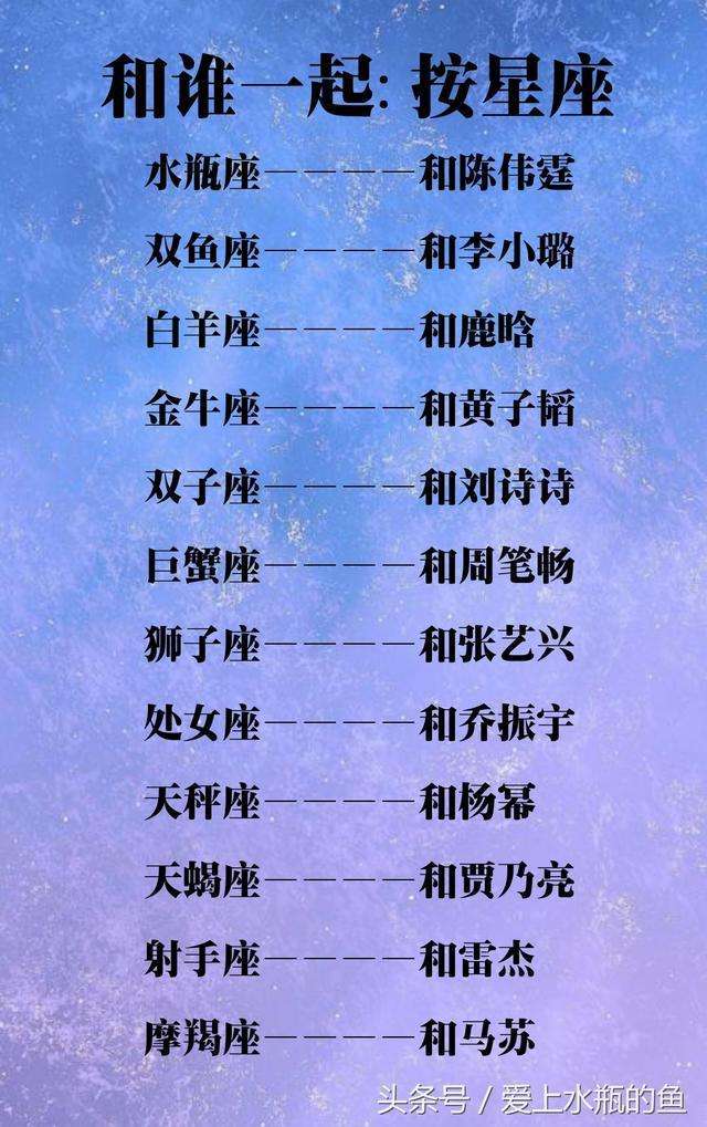 张艺兴星座是什么星座(张艺兴属相星座)