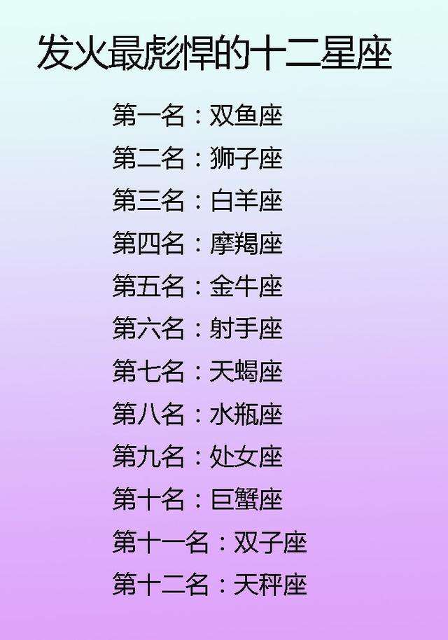 三月份是什么星座女(三月份是什么星座)