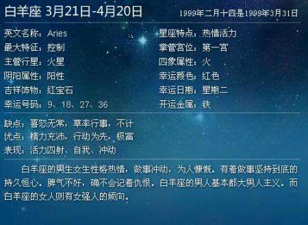 3月15号是什么星座的(三月15号是什么星座的)