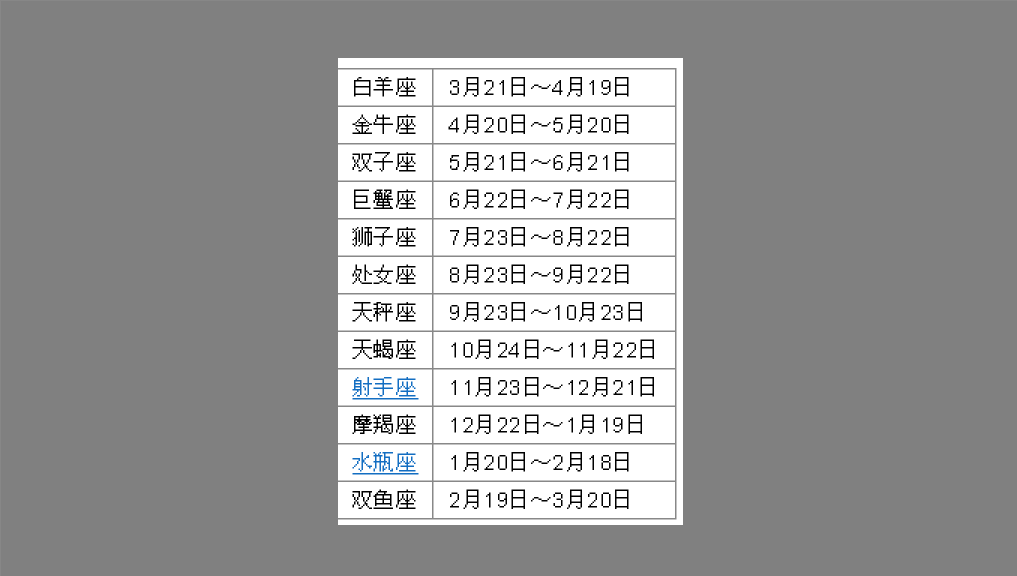 新历7月份是什么星座(新历7月份是什么星座男)