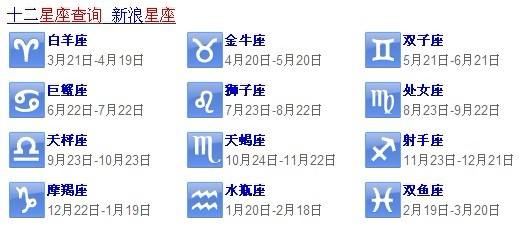 新历7月份是什么星座(新历7月份是什么星座男)