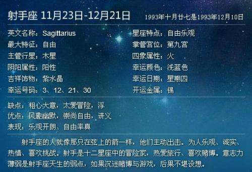 农历九月十二是啥星座(阴历九月十二是什么星座的)