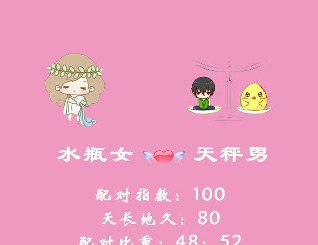 女人什么星座好(女人什么星座好命)