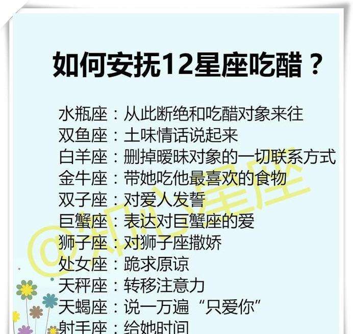 12星座占有欲排名(12星座哪个占有欲最强)