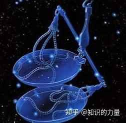 天平座后面是什么星座(天秤座后面一个星座是什么座?)