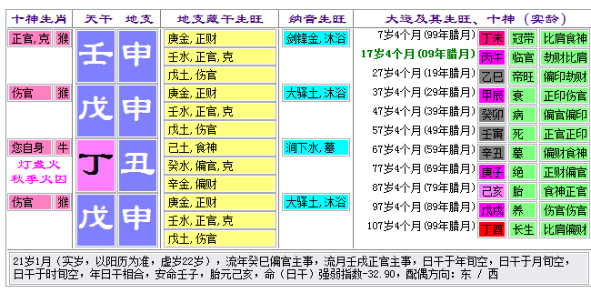 1991年8月11是什么星座(1991年阴历8月11日是什么星座)