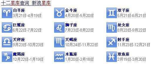 农历2月初七是什么星座(1998年农历2月初七是什么星座)