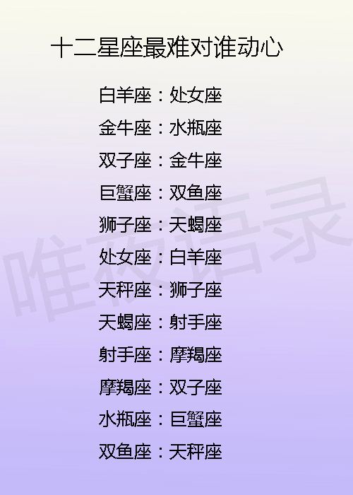 11.19什么星座(11月19日是什么星座)