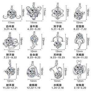 十二星座星辰图片大全(十二星座星辰图案)