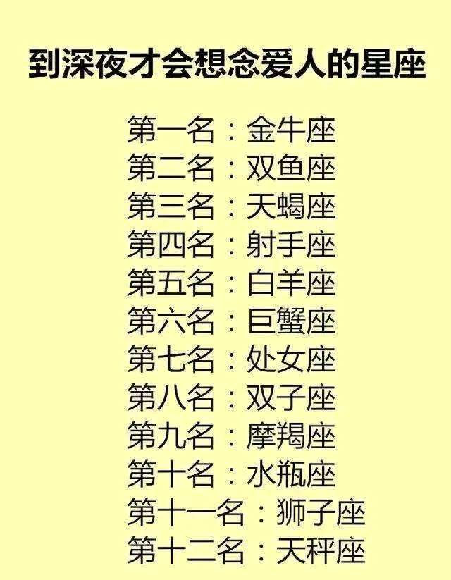 十二星座爱一个人多久(十二星座会等一个人多久?)