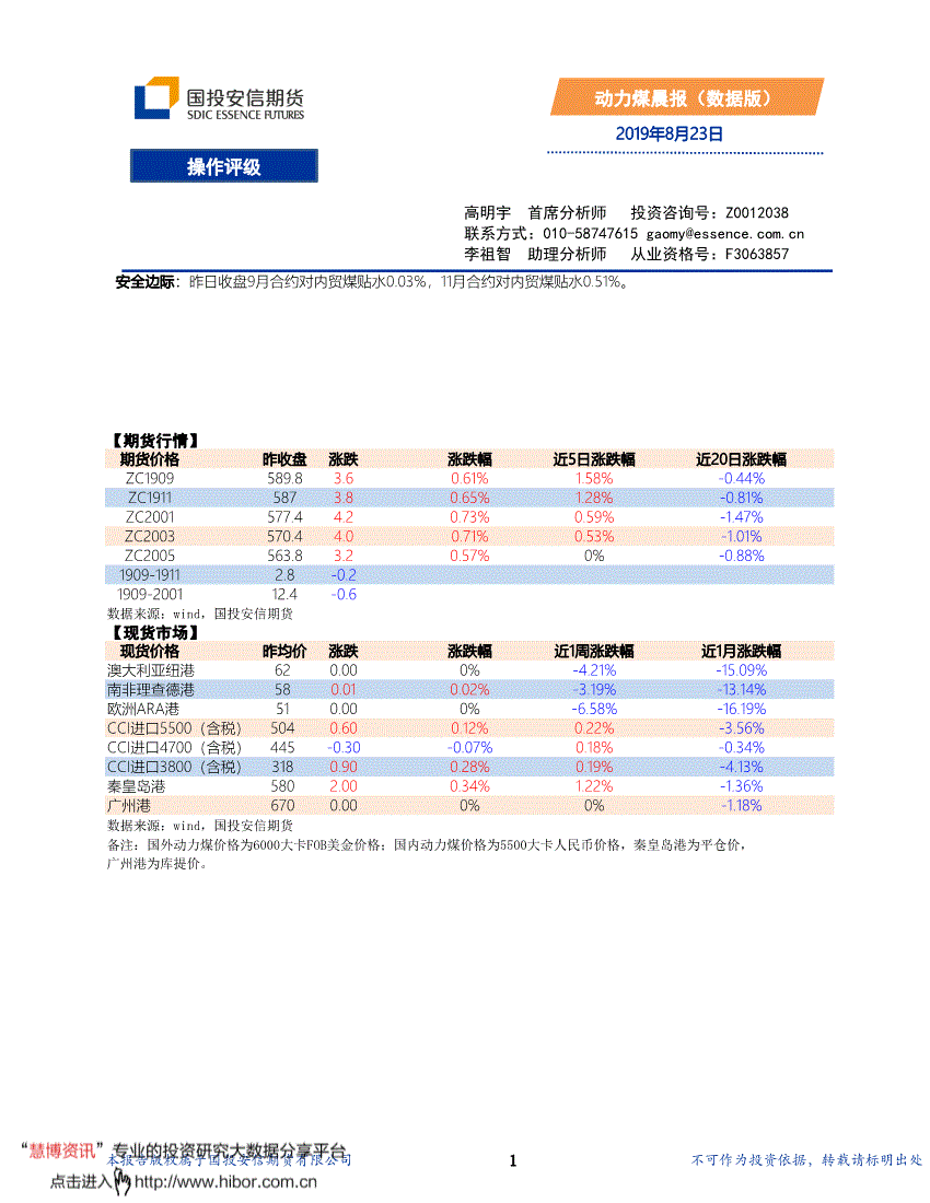 3.19号是什么星座(319号是什么星座)