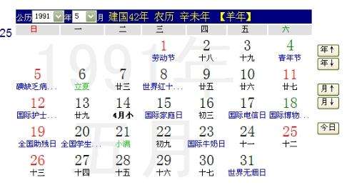 1990年农历4月28是什么星座(1990年4月28号是农历多少)