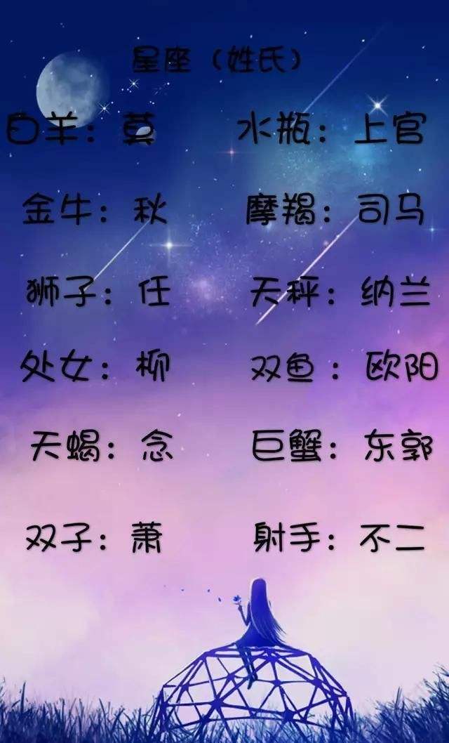 姓名测试配对第一星座(第一星座姓名测试打分)