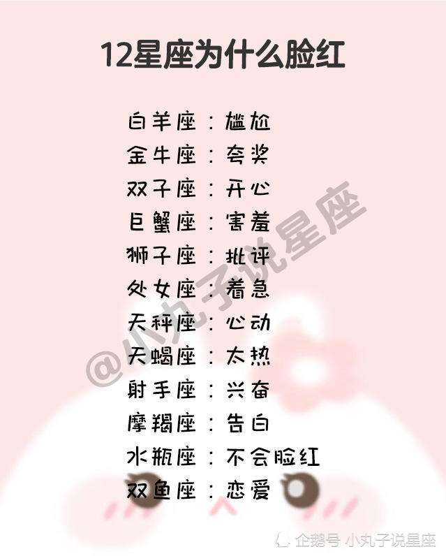 2月初4什么星座(农历2月初4是什么星座)