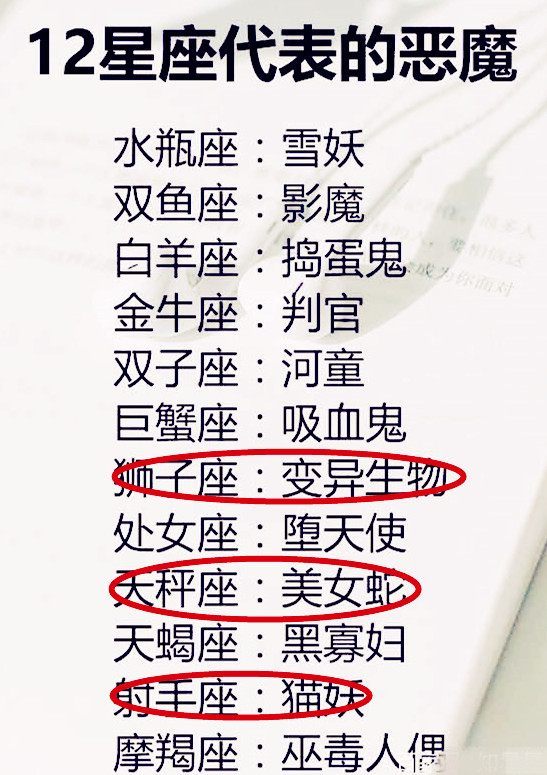 十二星座另一个名字(十二星座的另一个名字是什么)