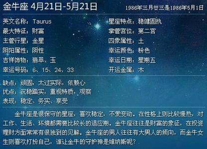 十月5号什么星座(十月五日啥星座)