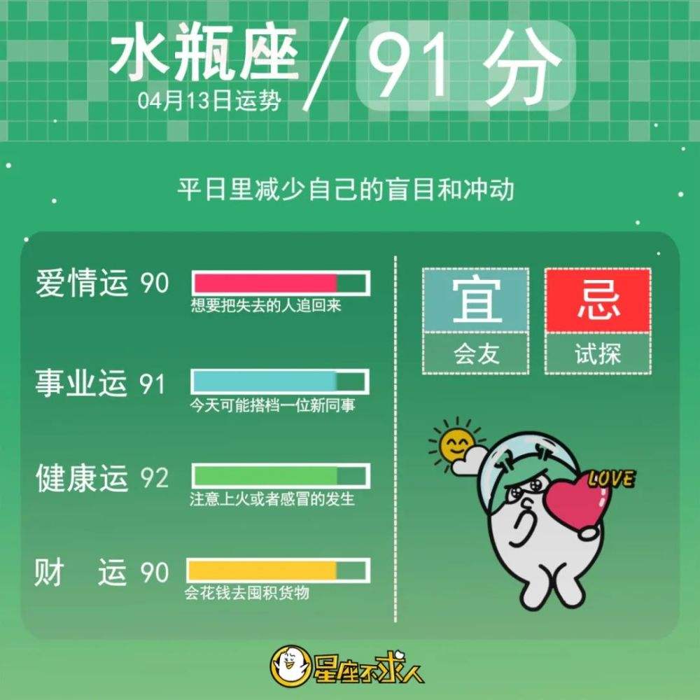 4月13星座(四月13是什么星座)