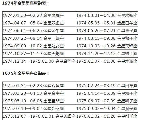 出生在8月是什么星座(8月份出生的是什么星座)