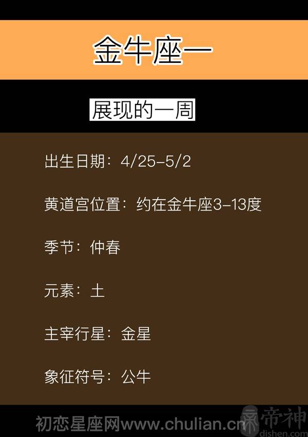 5.2是什么星座(530是什么星座)