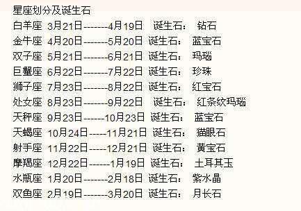 2.11什么星座(阴历211什么星座)