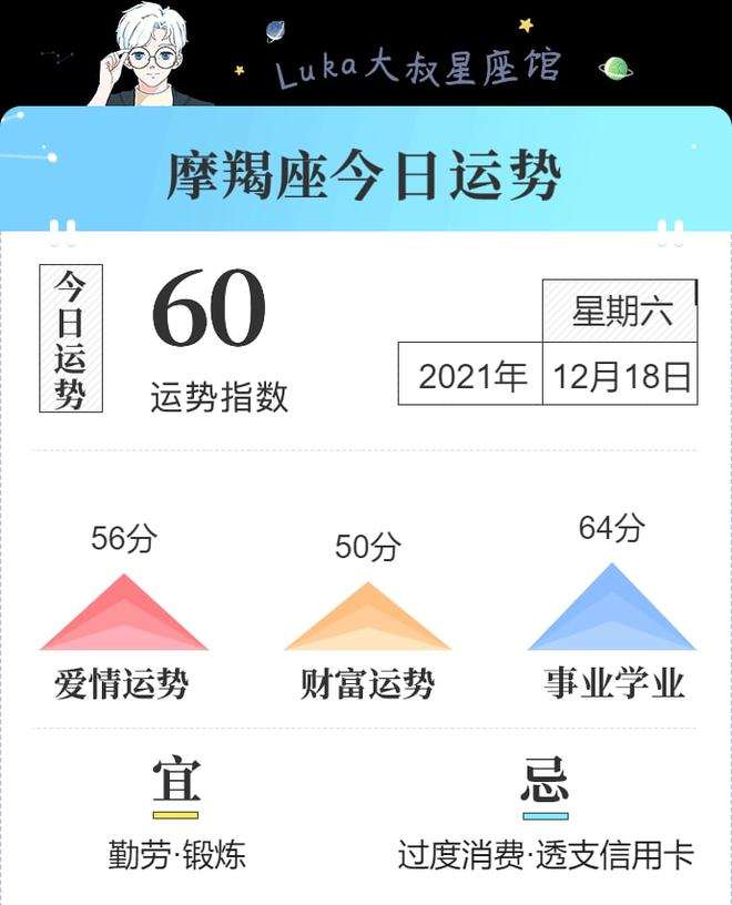 12.18什么星座(1218什么星座男)