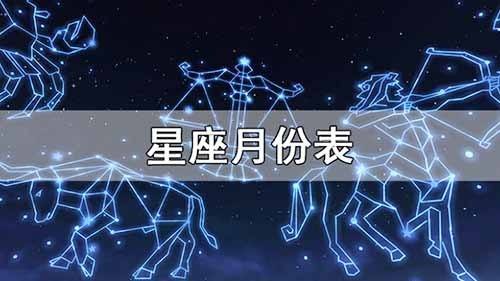 10月20号什么星座(199210月20号什么星座)