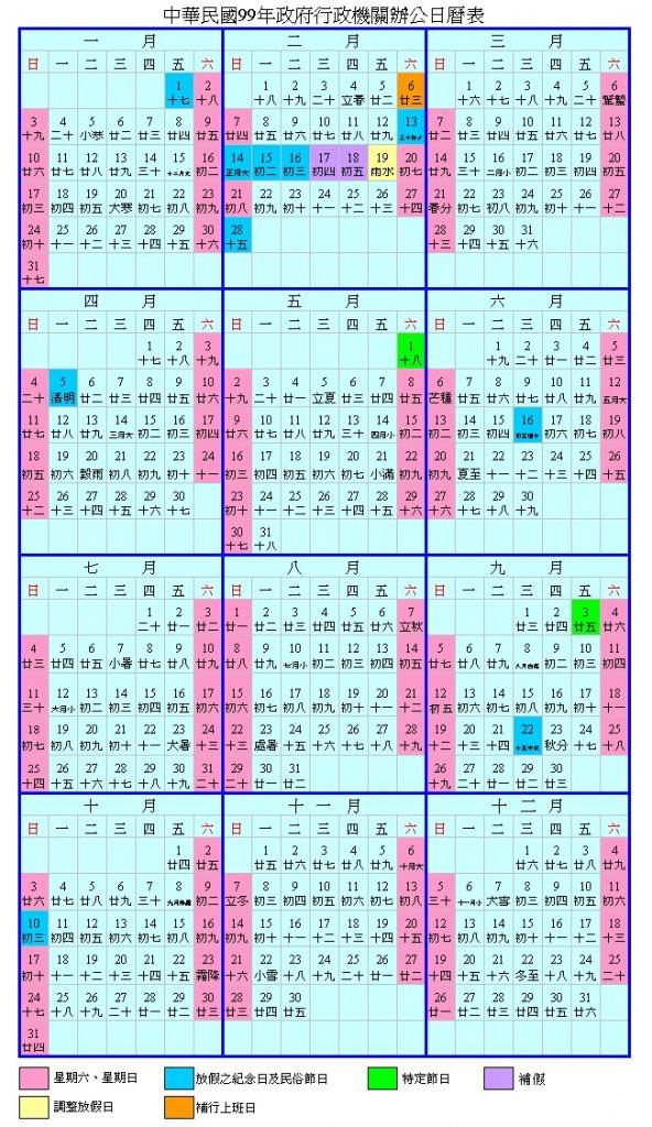 阴历转阳历星座查询表(农历转阳历星座查询)