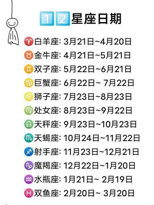 11月份是什么星座的人(11月份是什么星座的人多大)