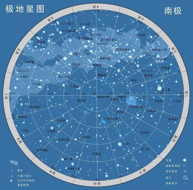 星座知识百科(星座知识百科大全)