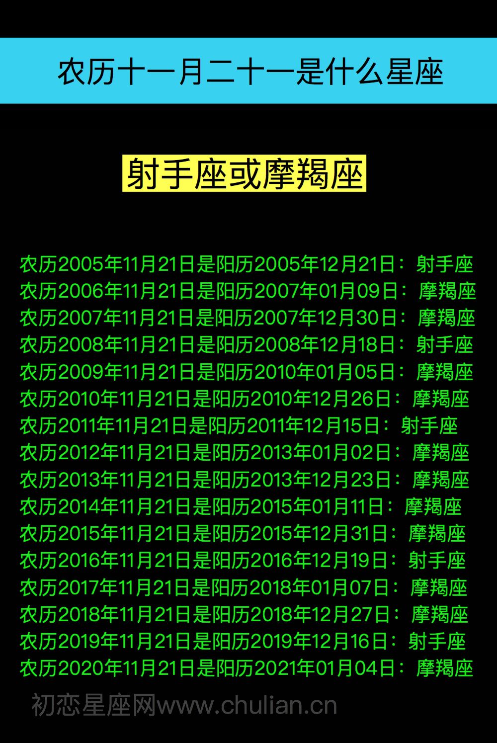 农历九月17是什么星座(农历九月17啥星座?)